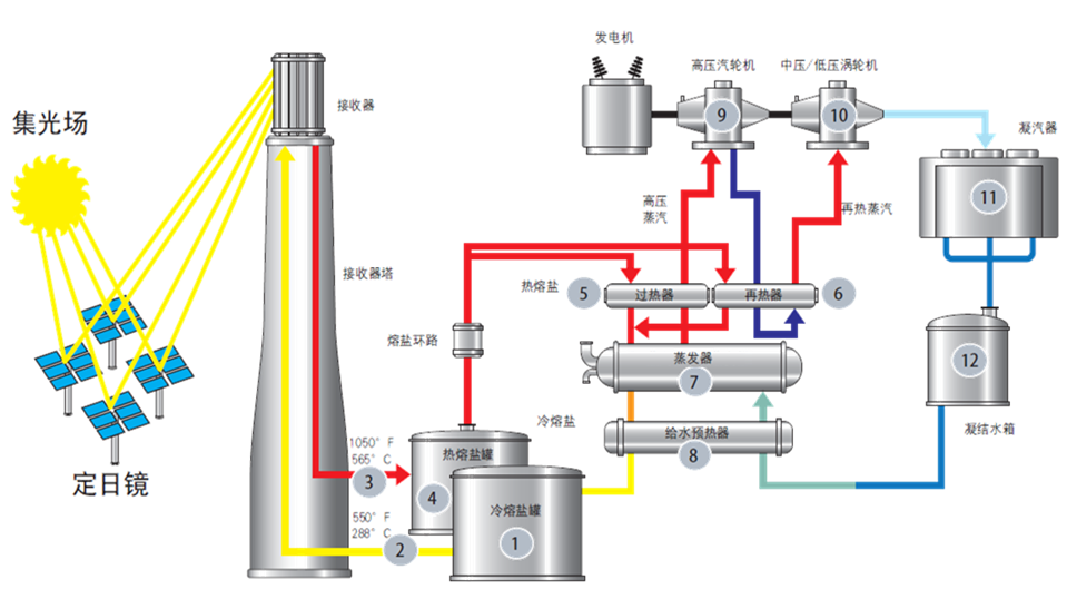 �Ƿ�����(�й���)-�ٷ���վ