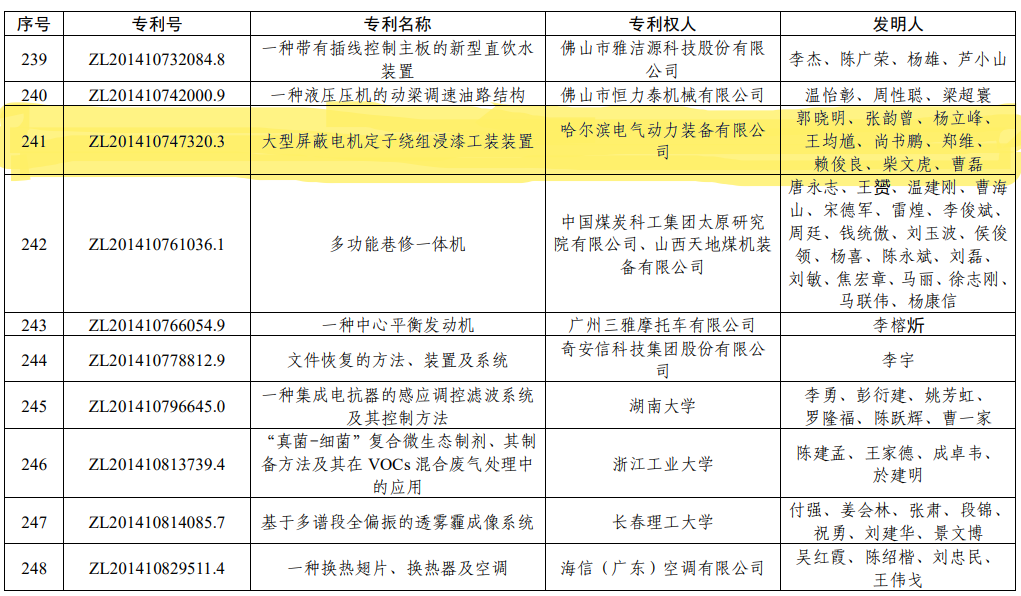 �Ƿ�����(�й���)-�ٷ���վ