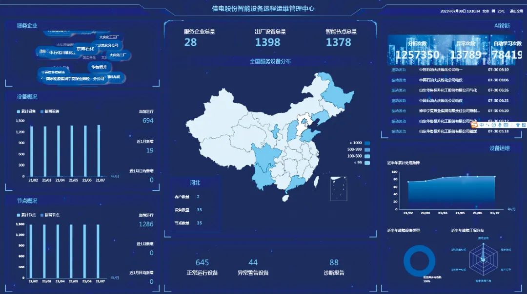 �Ƿ�����(�й���)-�ٷ���վ