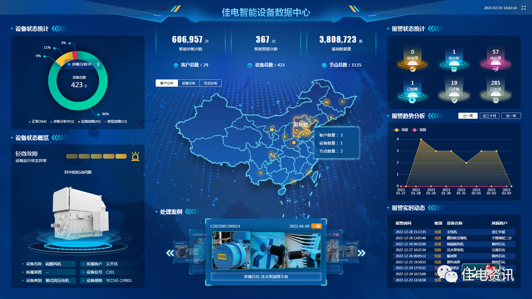 �Ƿ�����(�й���)-�ٷ���վ