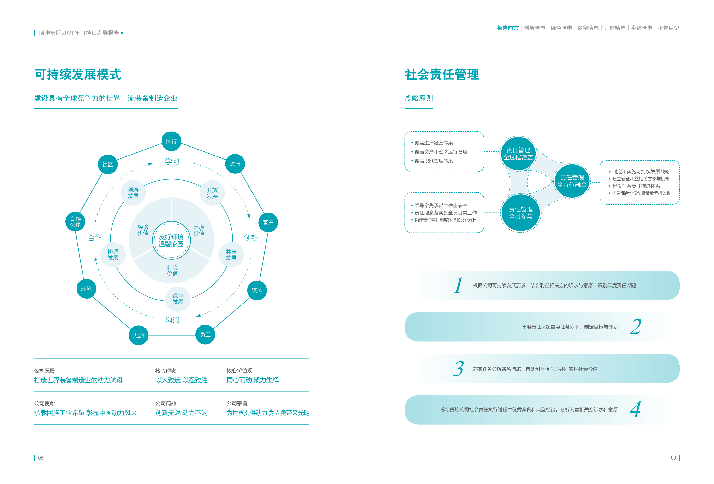 �Ƿ�����(�й���)-�ٷ���վ