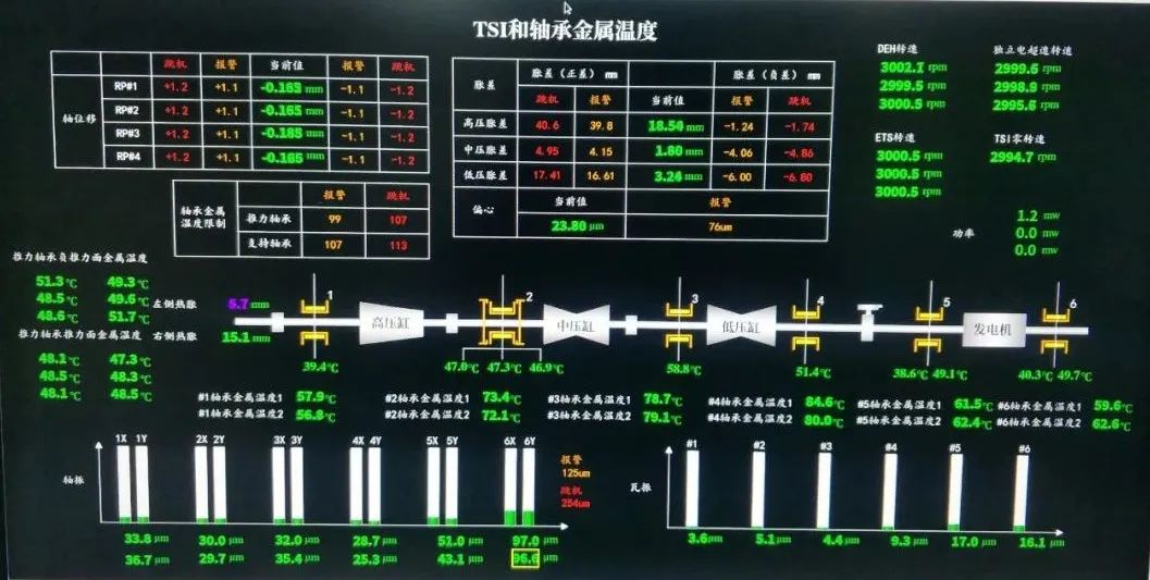 �Ƿ�����(�й���)-�ٷ���վ