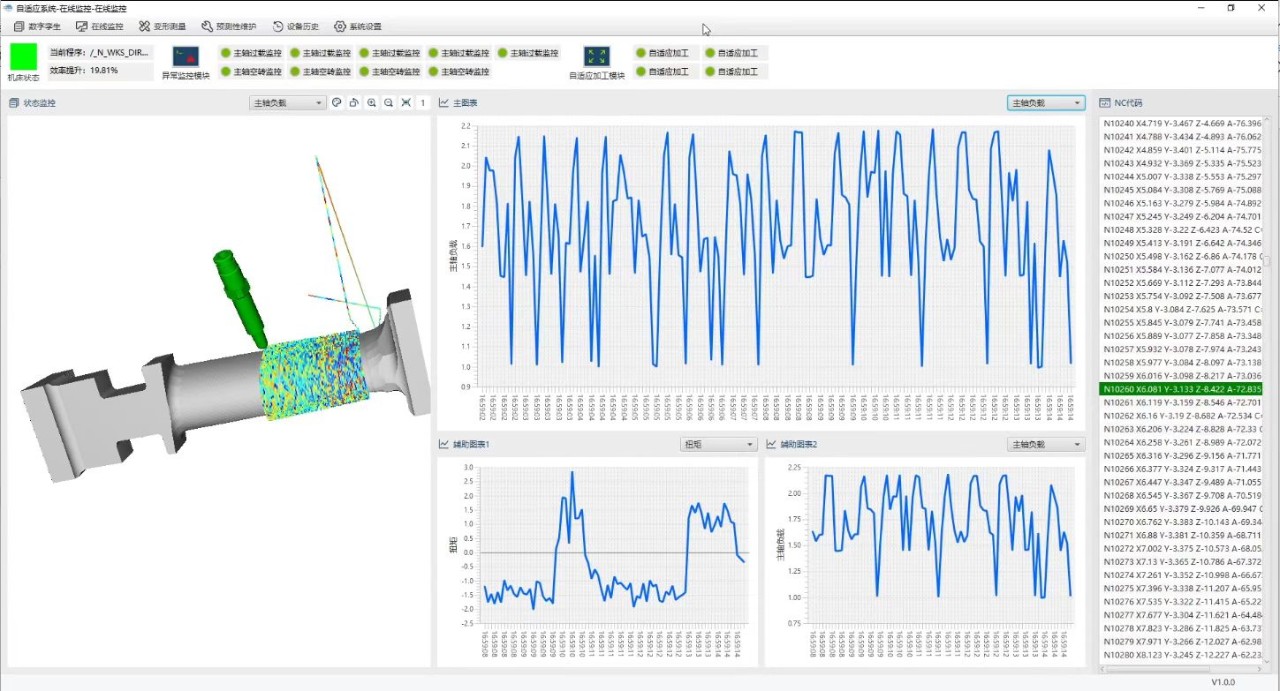 �Ƿ�����(�й���)-�ٷ���վ