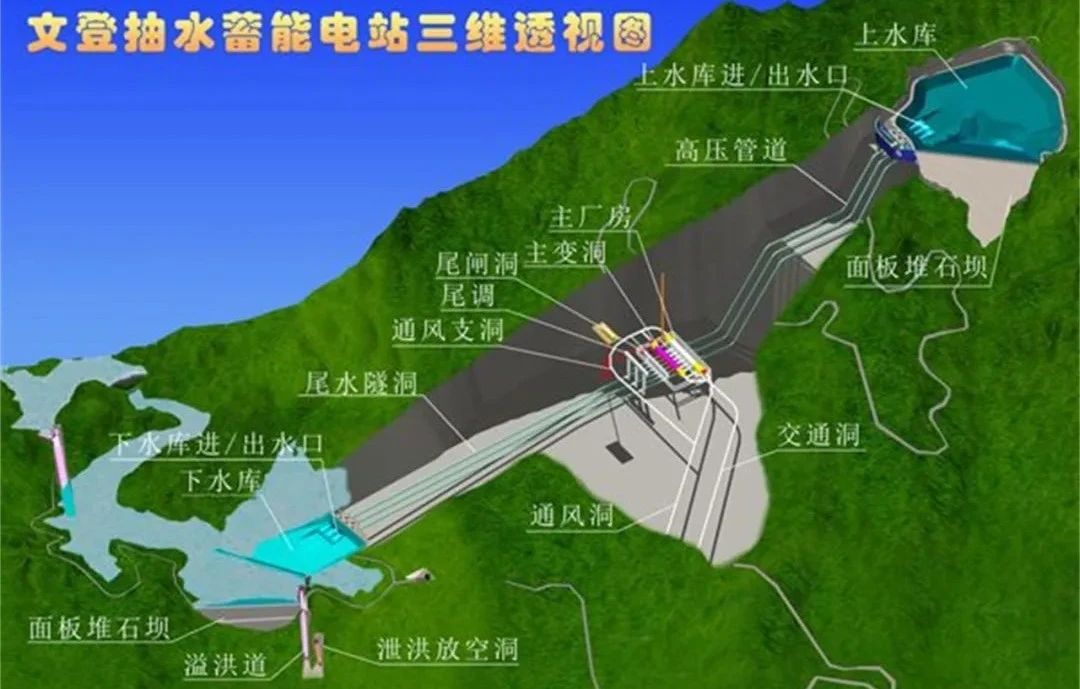 �Ƿ�����(�й���)-�ٷ���վ